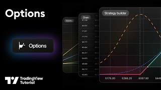 Options on Tradingview New Feature [upl. by Leahsim]