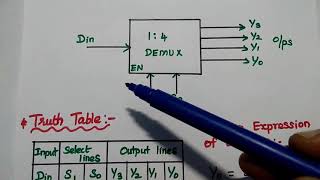 Demultiplexer  Definition Types and Its applications  14 DEMUX [upl. by Aleuname596]