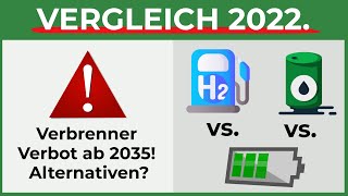 Vergleich 2022 Elektro vs Wasserstoff vs Verbrenner [upl. by Orlan125]