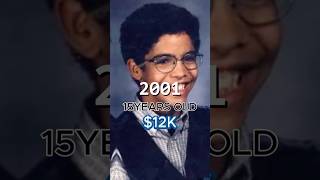 Drake Networth Over the years💰drake [upl. by Mela]