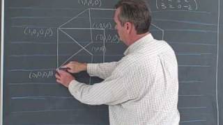 Drawing the Hypercube  1 [upl. by Panther]