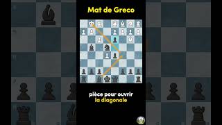 Tableaux de mat 4  Le mat de Greco chess echecs game [upl. by Johst]