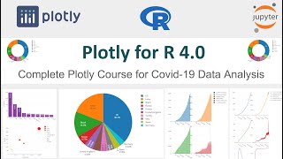 Plotly for R 40  Complete Plotly Course for Covid19 Data Analysis [upl. by Wurster]