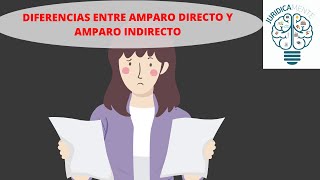 EL PRINCIPIO DE DEFINITIVIDAD EN AMPARO [upl. by Wootan]