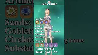 Jean Build Guide genshinguide genshinimpact jean [upl. by Aennaej]