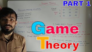 Game theory Pure amp Mixed Strategyin Operations research  Bangla Lecture [upl. by Letniuq]