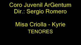 MISA CRIOLLA  1 KYRIE TENORES [upl. by Zednanreh]