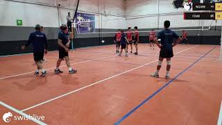 ASDER Invitacional Masculino WIZARD VS FENIX [upl. by Sucramd552]