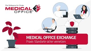 Praxisstandorte mit MEDICAL OFFICE Exchange sicher vernetzen  MEDICAL OFFICE Arztsoftware [upl. by Marola]