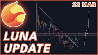 LUNA EMERGENCY UPDATE🚨  TERRA LUNA PRICE PREDICTION amp NEWS 2024 [upl. by Anahcra]