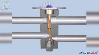 The principle of auto expansion valve [upl. by Aronaele]