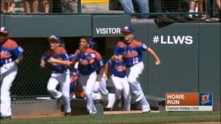 llws home runs 2015 [upl. by Mckenna]