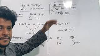 Aldol Condensation vs Cannizzaro Reaction  অ্যালডল ঘনীভবন ও ক্যানিজারো বিক্রিয়া ট্রিকস Dr Fahad [upl. by Lyle214]