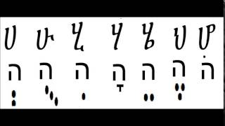 Geez for hebrew speakers [upl. by Whang432]