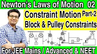 Pulley Block Constraint Motion  Tricks  Constraint Motion  Point Method  NLM  JEE Advanced [upl. by Niawtna]