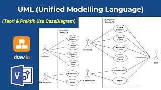 Belajar Use Case Diagram  Belajar UML amp Perancangan Sistem [upl. by Kuo761]