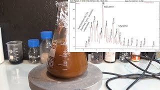 deacidifying pyrolysis oil  extraction of naphthenic acid from synthetic oil [upl. by Anerol]