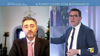 Il punto sul Covid del biotecnologo Carlo Buonamico quotSe i tamponi danno fastidio sono fatti [upl. by Aisanat]