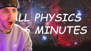 Physics in 6 minutes  Sciencephile the AI Reaction [upl. by Whiting485]