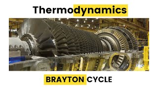 Multistage Brayton Cycle  Class Recording [upl. by Acinot]