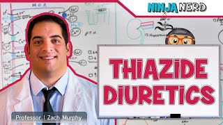 Thiazide Diuretics  Mechanism of Action Indications Adverse Reactions Contraindications [upl. by Analeh]