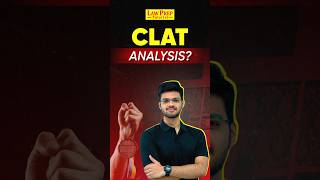 CLAT 2025 How to analyse clat  Clat mock preparation  Abhyuday Pandey Strategy for CLAT [upl. by Ettelliw418]