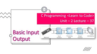 Unit2 Lecture37 Basic Input Output Functions [upl. by Naic696]