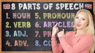 The 8 Parts of Speech in English Grammar  Free PDF amp Quiz [upl. by Notsuh]