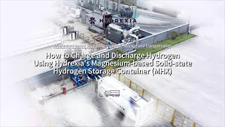 How to Charge and Discharge Hydrogen Using Hydrexias MHX [upl. by Gould]