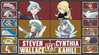 STEVEN amp WALLACE vs CYNTHIA amp KAHILI  Pokémon Champions Double Tournament Battle 2 [upl. by Xyno]