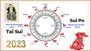 2023 Tai Sui and Sui Po The year breaker locations and affected zodiacs [upl. by Nannie605]