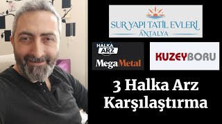 3 Halka Arz Tek Tablo Detaylar megmt kboru surgy Alış Stratejim Karşılaştırma [upl. by Anatollo]