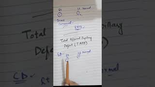 How to Diagnose Total Afferent Pupillary Defect TAPD With These Easy Steps  Eye Lectures MBBS [upl. by Folger]