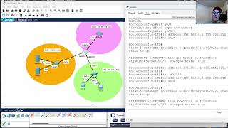 Beginning VLAN Scenario in Packet Tracer [upl. by Scoville]