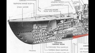 HOW IT WORKS Submarines [upl. by Hannah]