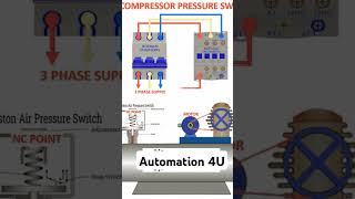 Compressor pressure switch control electrical reels diy easy shortvideo shorts short viral [upl. by Derraj]