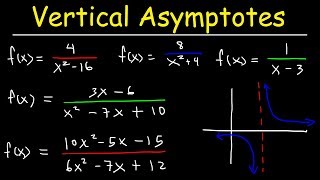 How To Find The Vertical Asymptote of a Function [upl. by Sexton886]