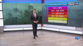 What is the SaffirSimpson Scale [upl. by Lebbie]