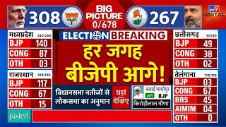 तीन राज्यों में BJP आगे  Election Result News Live  Chattisgarh  Rajasthan  Madhya Pradesh [upl. by Ocirred]