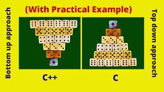 top down approach and bottom up approachCC top down vs bottom up approach programming [upl. by Inaboy642]