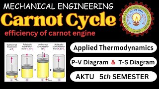 Carnot Cycle  Carnot Engine  Thermodynamics  Mechanical Engineering  gate aktu upseexams [upl. by Ocsic283]