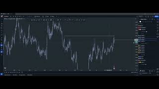 Sunday Market Breakdown  110824 [upl. by Lathan]