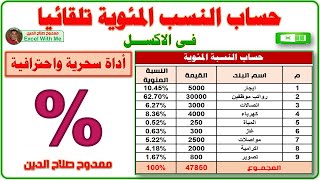 طريقة سحرية واحترافية 💰 حساب النسبة المئوية تلقائيا فى الاكسل 👏 [upl. by Yrrac]