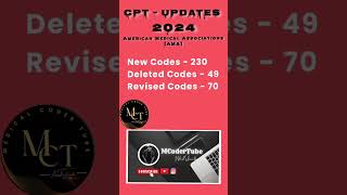 CPT Changes 2024  AMA CPT Updates 2024  American Medical Associations AMA CPT Changes for 2024 [upl. by Yasnyl786]