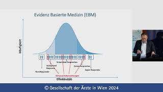 Pharmakognetische Testung in der Behandlung mit Psychopharmaka UnivProf Dr Dan Rujescu [upl. by Arden]