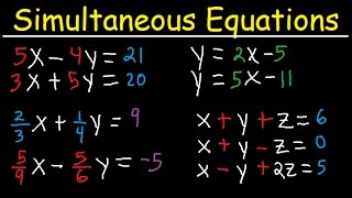 Completing The Square Method and Solving Quadratic Equations  Algebra 2 [upl. by Yevol]