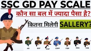 ₹65000👮‍♂️ सबसे ज्यादा पैसा किस force में है और सबसे कम किस force में है SSC GD 2024 All Friends [upl. by Lu]