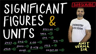 Significant figures and units significantfigures [upl. by Ettennej]