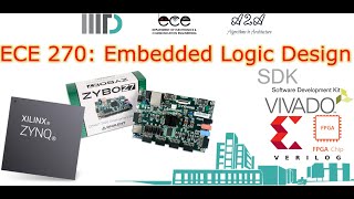 Lab9Part2 Zynq SoC Communication between PS and PL [upl. by Ever587]