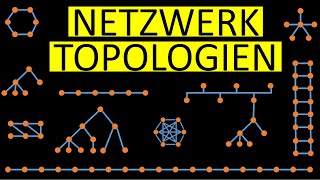 Netztopologien verstehen  Netzwerktechnik [upl. by Alegna]